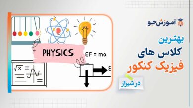 بهترین کلاس فیزیک کنکور در شیراز + دوره های تست زنی فیزیک در کنکور